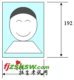 ݸѧԺ20116Ӣļ֪ͨ