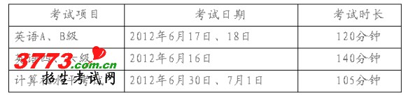 广州康大职业技术学院2012年6月英语四级报名时间