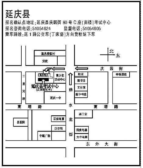 2015걱˸УرϢ