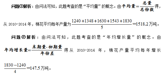 2016ϺԱвϷ״֮ƽ롰