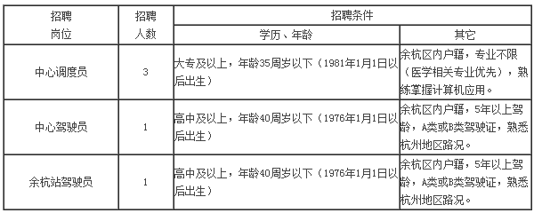 浙江事业单位招聘,浙江事业单位考试