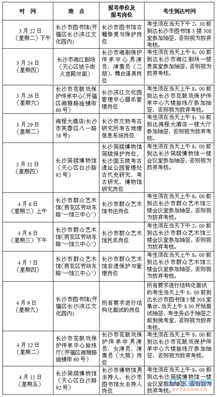 湖南事业单位招聘,湖南事业单位考试