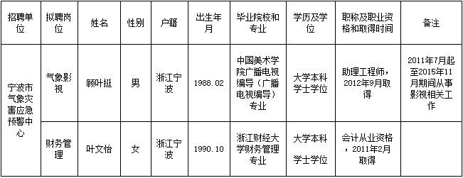 浙江事业单位招聘,浙江事业单位考试