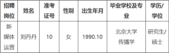 浙江事业单位招聘,浙江事业单位考试