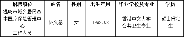 浙江事业单位招聘,浙江事业单位考试