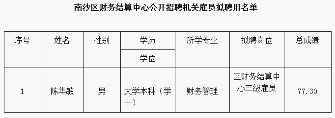广东事业单位招聘,广东事业单位考试