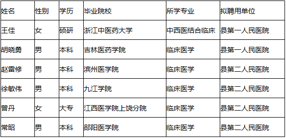 浙江事业单位招聘,浙江事业单位考试