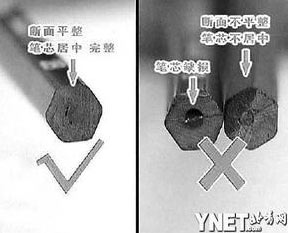ʼ첿Ѹ߿ѡ2BǦϸ(ͼ)