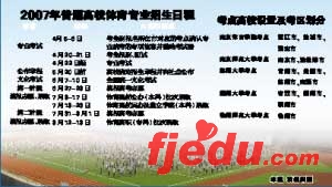 江苏2007年高考体育专业首尝平行院校志愿设置