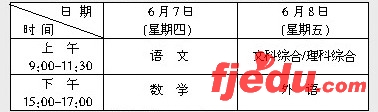 宁夏2007年普通高等学校招生考试信息专题