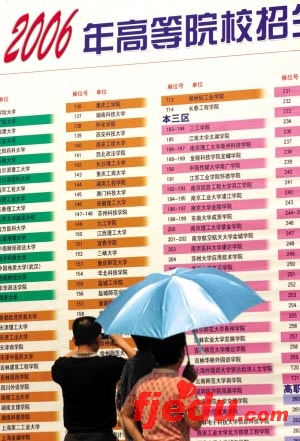 高考新观察:理工科冷门专业重新受宠