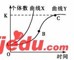 ʦ08߿٣ѧ