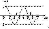 ͼƬһҳ