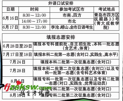 青岛今年高考安排已敲定 6月6日下午可看考场