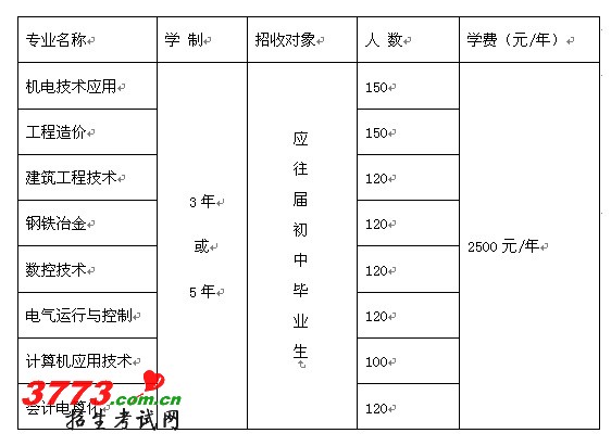 五中专表格.jpg