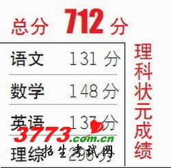 2012,河北高考理科状元,甄嬛,张士欣,滦南一中,状元,高考状元