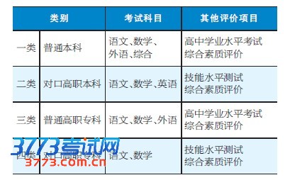 点击图片进入下一页 点击图片进入下一页
