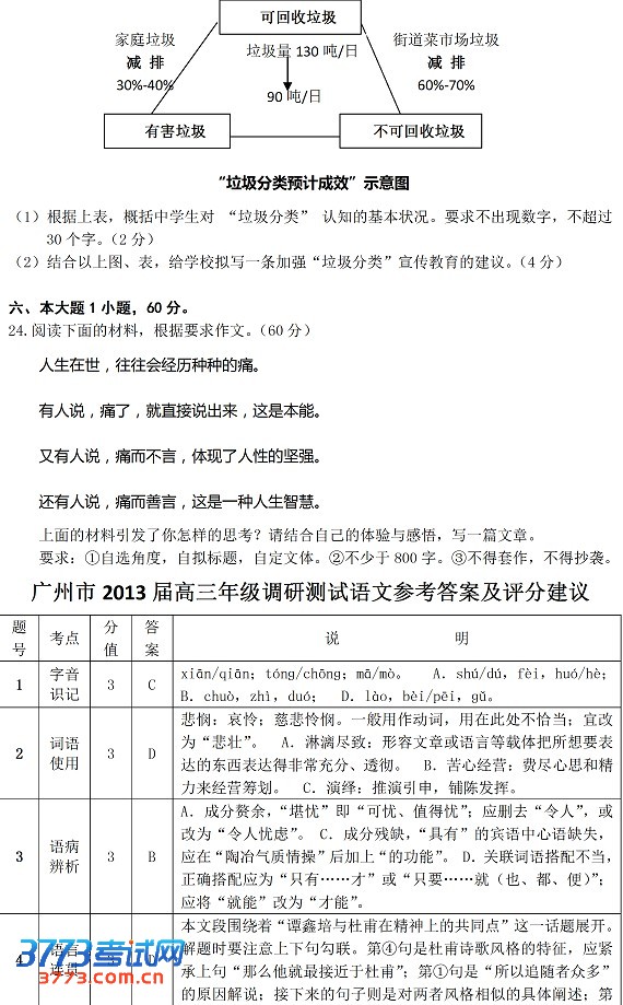 2013广州高三调研试题答案