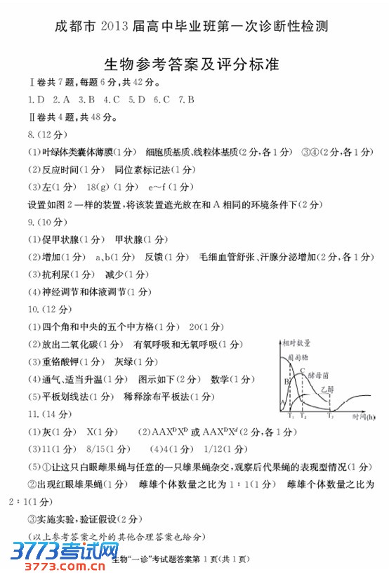 2013成都高三一诊试题答案