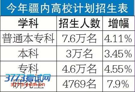 点击图片分享到上海滩微博 点击图片分享到上海滩微博