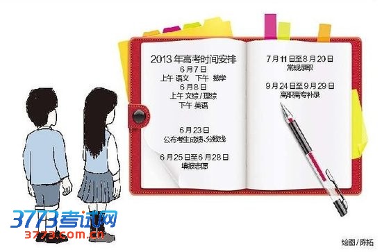 湖北今年高招政策七大变化 所有志愿一次性填报