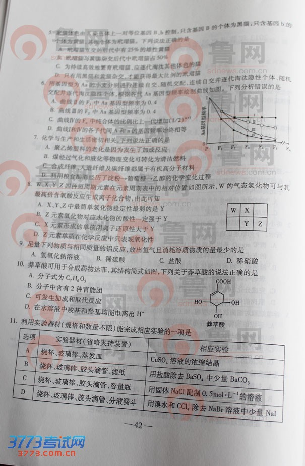 鿴һҳ