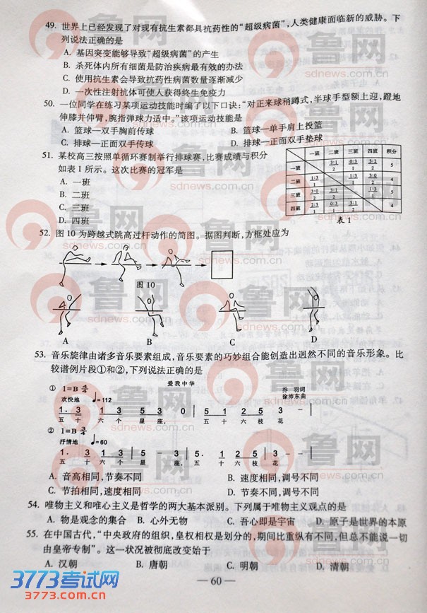 鿴һҳ