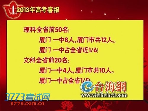 厦双十、一中隔空公开“掐架” 市教育局介入