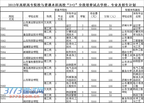 点击浏览下一张 点击浏览下一张