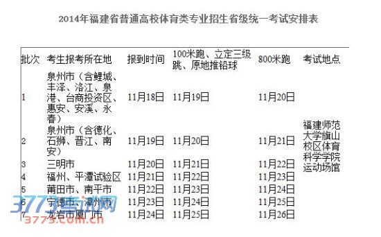 图一 图一