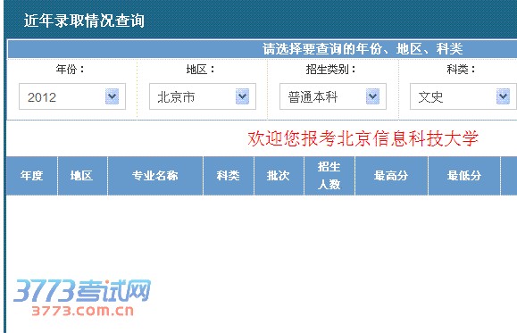 近年录取情况查询请选择要查询的年份、地区、科类