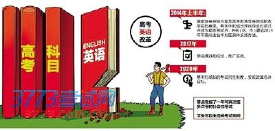 国家发布总体方案及高考改革等各领域的改革实施意见。有条件的省份开始综合改革试点或专项改革试点。 国家发布总体方案及高考改革等各领域的改革实施意见。有条件的省份开始综合改革试点或专项改革试点。