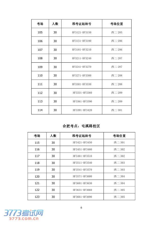 2014年合肥工业大学自主招生考试考场安排