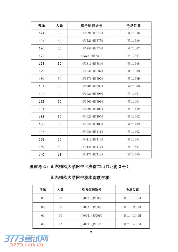 2014年合肥工业大学自主招生考试考场安排