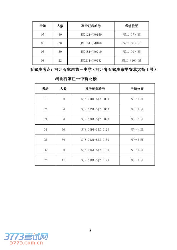 2014年合肥工业大学自主招生考试考场安排