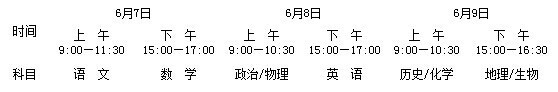 2014海南高考科目及时间安排
