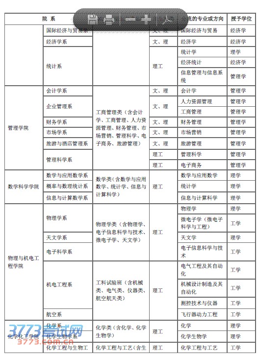 Ŵѧ2014걾һ