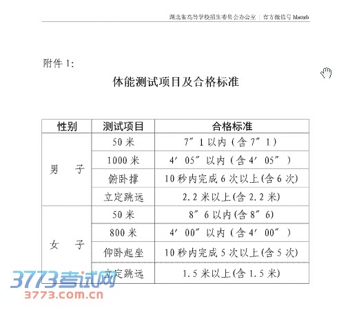 ʡίʡ2014깫ԺУͺѧԺ֪ͨ