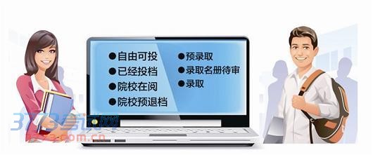 高招录取7月8日开始 7种状态电子档案可供查询