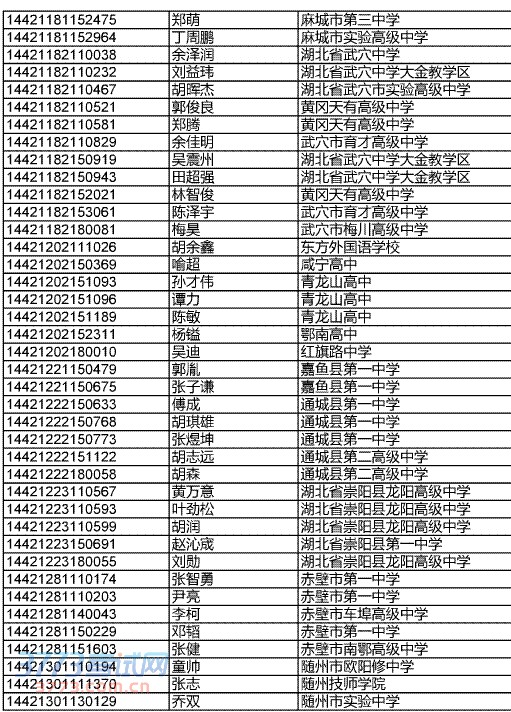 ʡ2014ֱʿٲμ