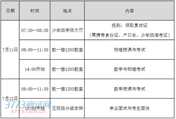 2014年中国科大少年班招生复试日程安排