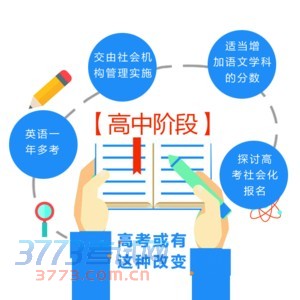 安徽高考改革,语文分数或增加