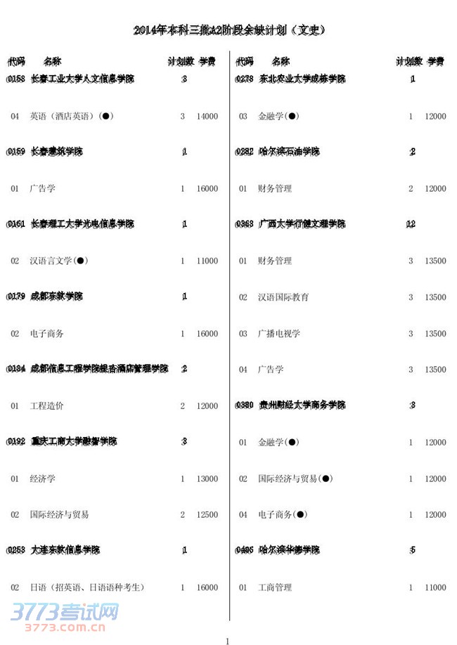 2014걾A2׶ȱƻʷ45-ȱ191.pdf