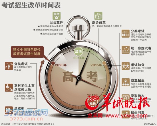 图/东方IC   图/东方IC