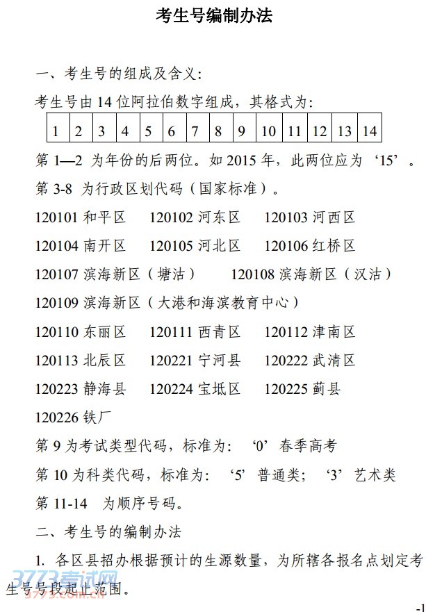 考生号编制办法