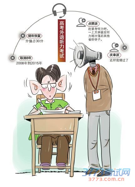 四川高考2016年起恢复外语听力考试 已停考8年
