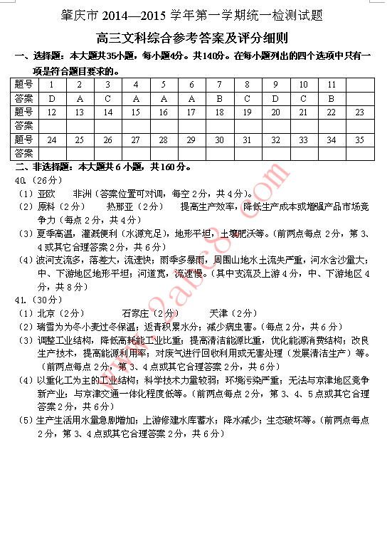 2015肇庆三模文综试题答案3.png 2015肇庆三模文综答案 肇庆市2015届高中毕业班第三次统一检测文综