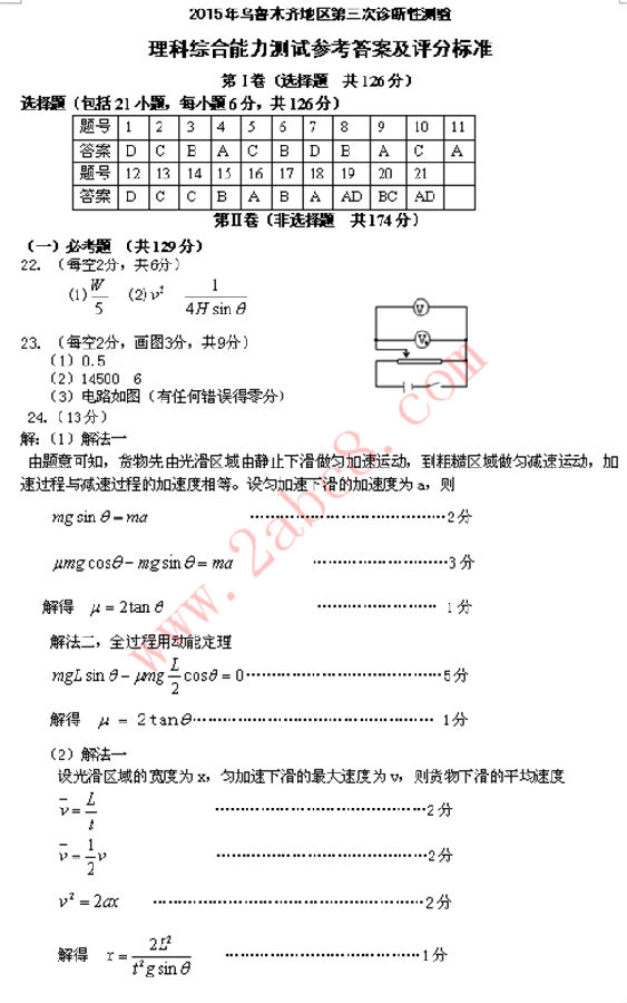 2015³ľģ۴ 2015³ľԲۺ