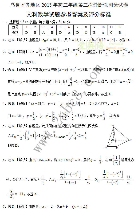 2015ģѧ ³ľ2015꼶ԲԾĿѧ