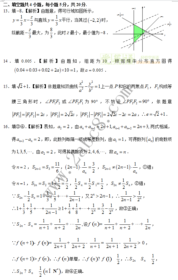 2015ģѧ ³ľ2015꼶ԲԾĿѧ